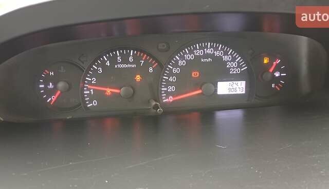 Серый Джили МК Кросс, объемом двигателя 1.5 л и пробегом 90 тыс. км за 2900 $, фото 19 на Automoto.ua