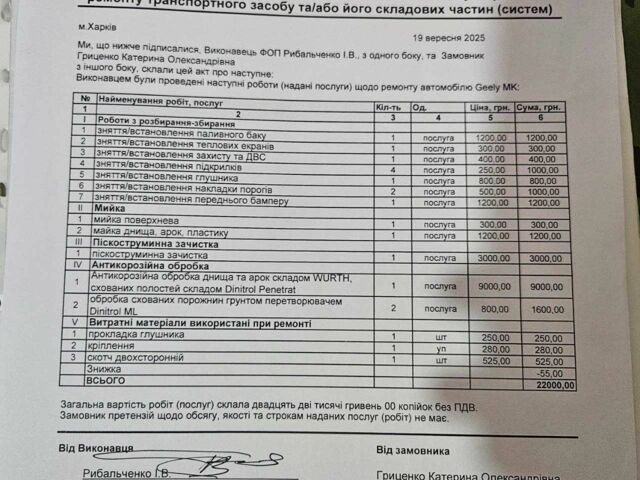 Помаранчевий Джилі МК Крос, об'ємом двигуна 1.5 л та пробігом 122 тис. км за 4200 $, фото 21 на Automoto.ua