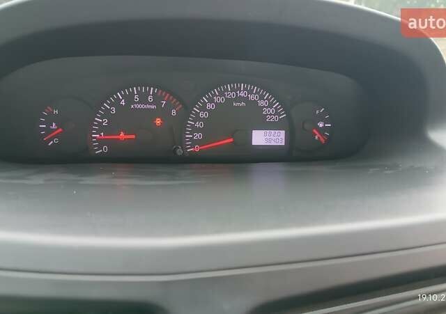 Білий Джилі МК, об'ємом двигуна 1.5 л та пробігом 98 тис. км за 3700 $, фото 9 на Automoto.ua