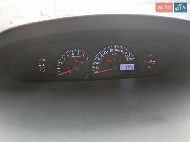 Белый Джили МК, объемом двигателя 1.59 л и пробегом 28 тыс. км за 2000 $, фото 18 на Automoto.ua