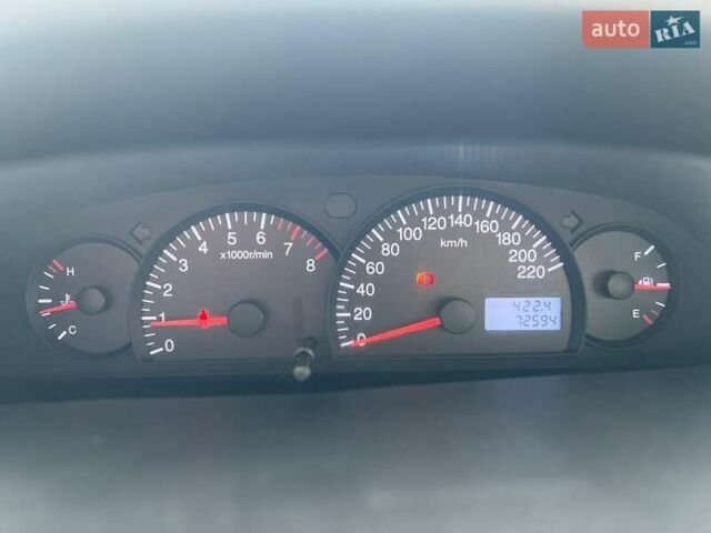 Черный Джили МК, объемом двигателя 1.5 л и пробегом 72 тыс. км за 3600 $, фото 14 на Automoto.ua