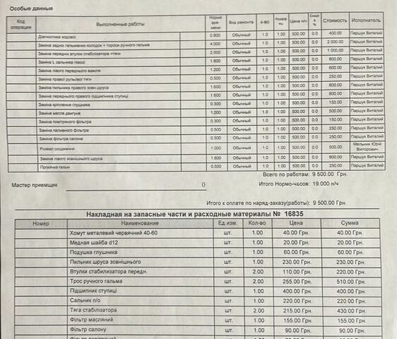 Сірий Джилі МК, об'ємом двигуна 1.5 л та пробігом 240 тис. км за 1800 $, фото 8 на Automoto.ua