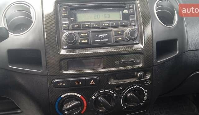 Сірий Джилі МК, об'ємом двигуна 1.59 л та пробігом 188 тис. км за 2700 $, фото 3 на Automoto.ua