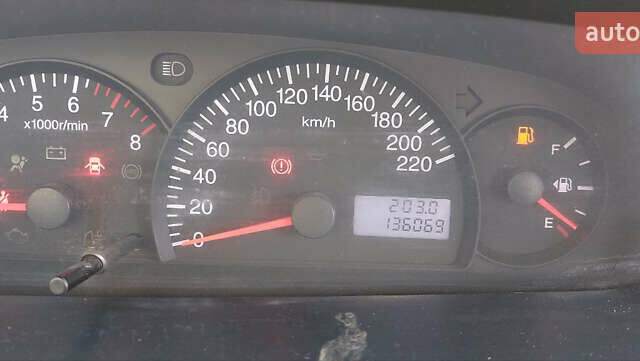 Сірий Джилі МК, об'ємом двигуна 1.5 л та пробігом 136 тис. км за 3400 $, фото 10 на Automoto.ua