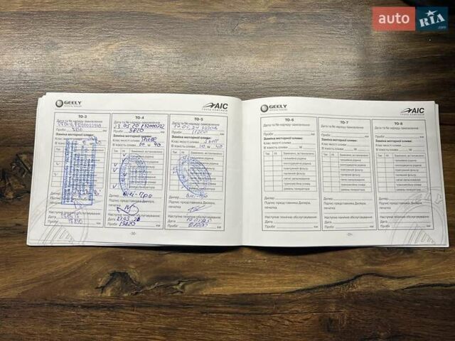 Сірий Джилі МК, об'ємом двигуна 1.5 л та пробігом 13 тис. км за 5200 $, фото 50 на Automoto.ua