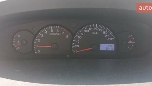 Сірий Джилі МК, об'ємом двигуна 1.5 л та пробігом 68 тис. км за 3500 $, фото 1 на Automoto.ua