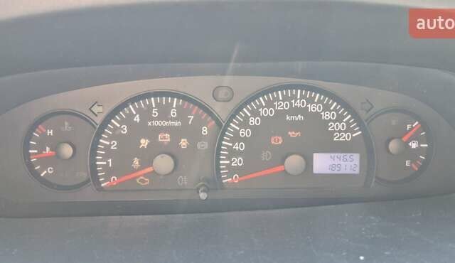 Серый Джили МК, объемом двигателя 1.5 л и пробегом 189 тыс. км за 2900 $, фото 4 на Automoto.ua