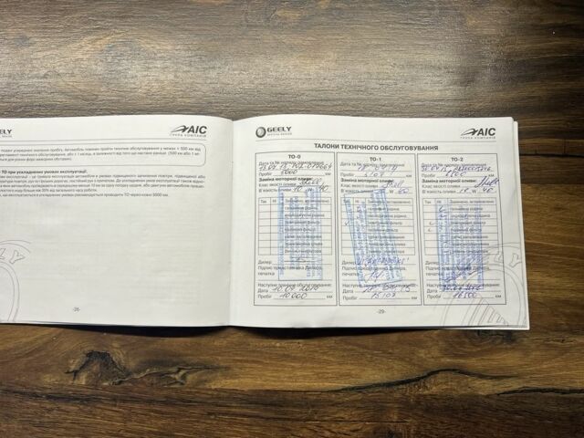 Серый Джили МК, объемом двигателя 1.5 л и пробегом 13 тыс. км за 6700 $, фото 23 на Automoto.ua