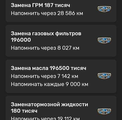 Синій Джилі МК, об'ємом двигуна 1.59 л та пробігом 197 тис. км за 2500 $, фото 21 на Automoto.ua