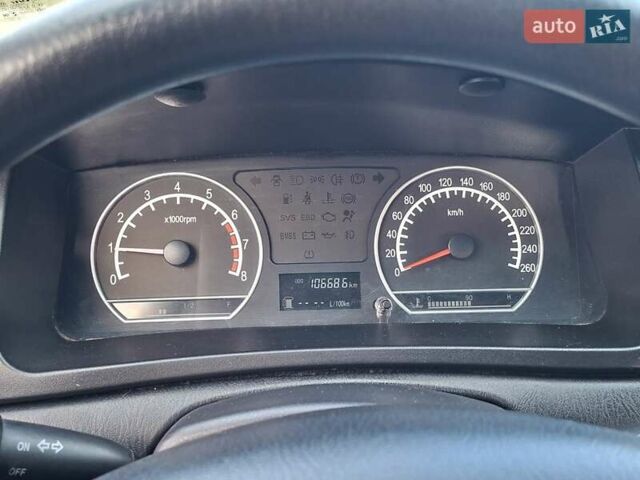 Джилі СЛ 2012 у Тернополі на Automoto.ua Чорний Джилі СЛ, об'ємом двигуна 1.79 л та пробігом 107 тис. км за 3900 $, фото 17 на Automoto.ua