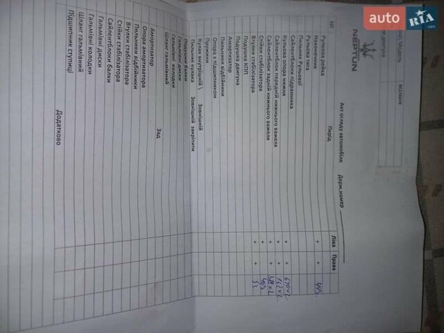 Белый Джили Emgrand EV350, объемом двигателя 0 л и пробегом 131 тыс. км за 13300 $, фото 13 на Automoto.ua