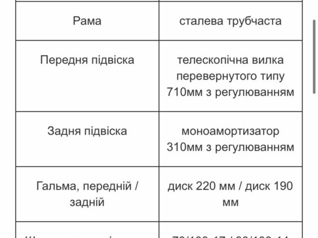 Геон КС-Райд, объемом двигателя 0 л и пробегом 1000 тыс. км за 1070 $, фото 7 на Automoto.ua