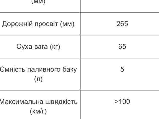 Геон КС-Райд, объемом двигателя 0 л и пробегом 1000 тыс. км за 1070 $, фото 8 на Automoto.ua