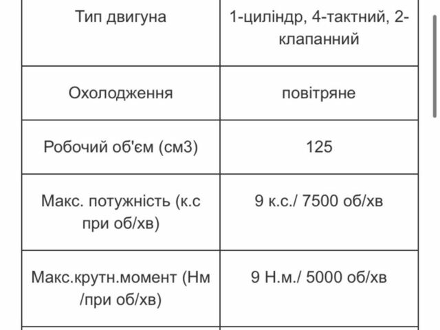Геон КС-Райд, объемом двигателя 0 л и пробегом 1000 тыс. км за 1070 $, фото 6 на Automoto.ua