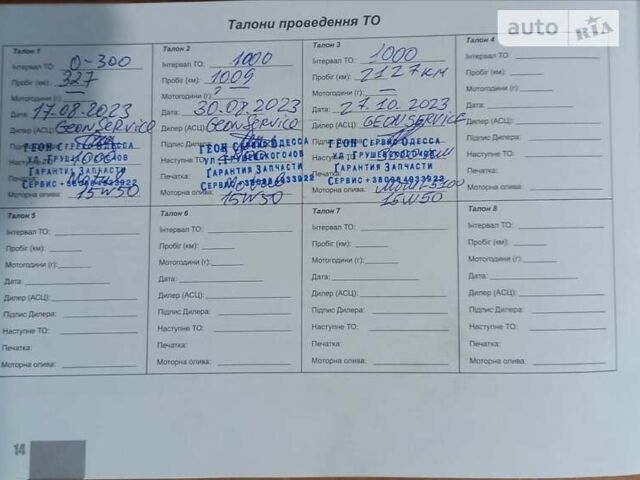 Чорний Геон КС-Роад, об'ємом двигуна 0.22 л та пробігом 2 тис. км за 1500 $, фото 13 на Automoto.ua