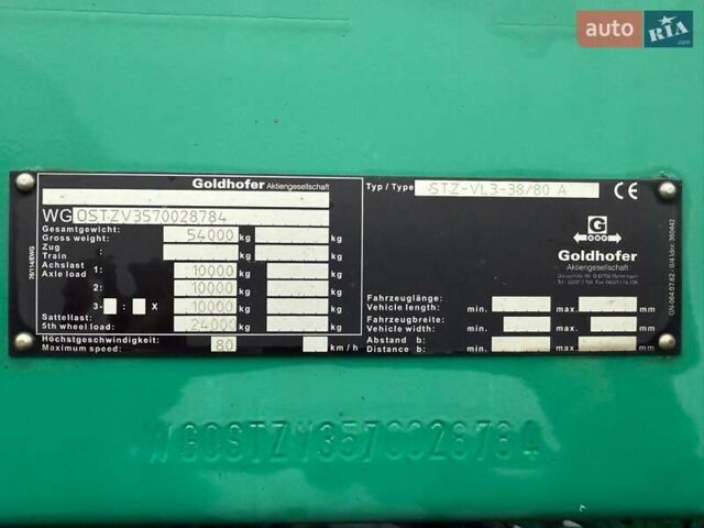 Зелений Голдхофер СТЗ, об'ємом двигуна 0 л та пробігом 0 тис. км за 66979 $, фото 11 на Automoto.ua