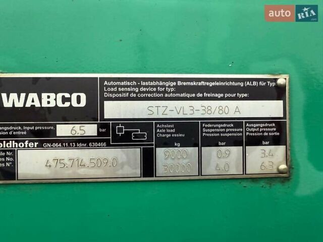 Зелений Голдхофер СТЗ, об'ємом двигуна 0 л та пробігом 0 тис. км за 66979 $, фото 10 на Automoto.ua