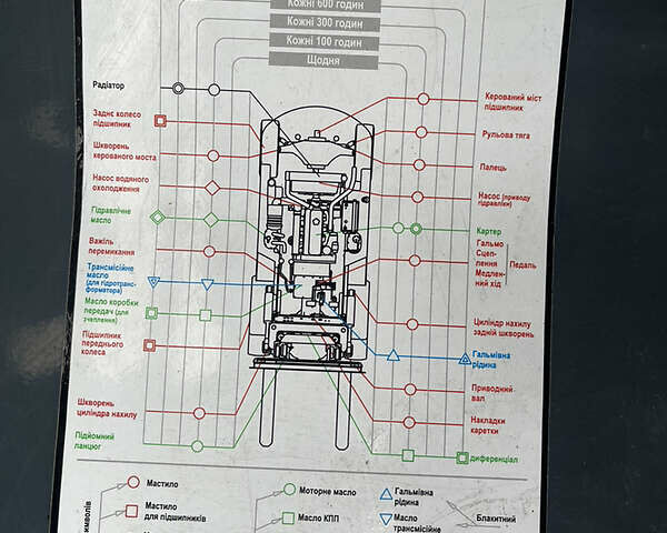 Goodsense ФД, объемом двигателя 0 л и пробегом 1 тыс. км за 19900 $, фото 11 на Automoto.ua