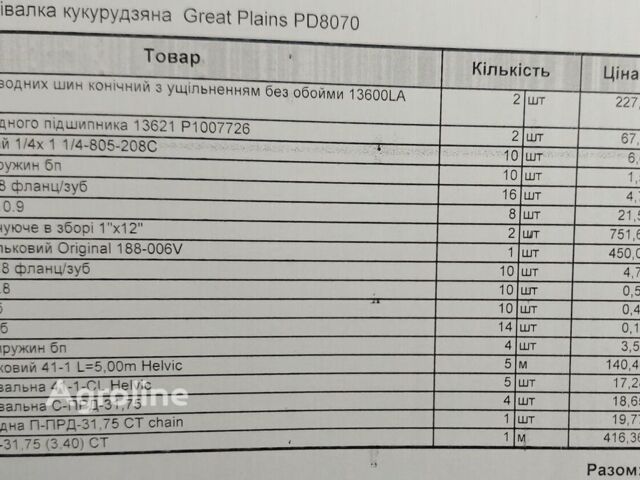 Зелений Грейт Плейнс ПД, об'ємом двигуна 0 л та пробігом 0 тис. км за 21183 $, фото 3 на Automoto.ua