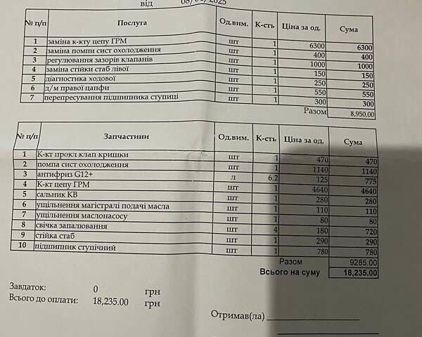 Серый Грейт Вол Хавал М4, объемом двигателя 1.5 л и пробегом 116 тыс. км за 6700 $, фото 22 на Automoto.ua