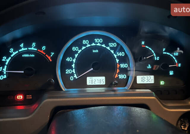 Грейт Вол Сейф 2006 в Киеве на Automoto.ua Серый Грейт Вол Сейф, объемом двигателя 0 л и пробегом 182 тыс. км за 4800 $, фото 9 на Automoto.ua