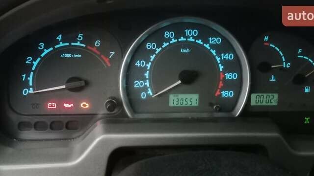 Зеленый Грейт Вол Сейф, объемом двигателя 2.2 л и пробегом 130 тыс. км за 2500 $, фото 14 на Automoto.ua