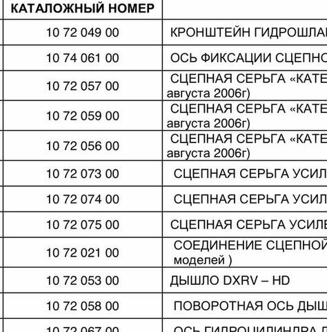 Червоний Грегорі-Бессон DXRV 2, об'ємом двигуна 0 л та пробігом 0 тис. км за 583 $, фото 11 на Automoto.ua