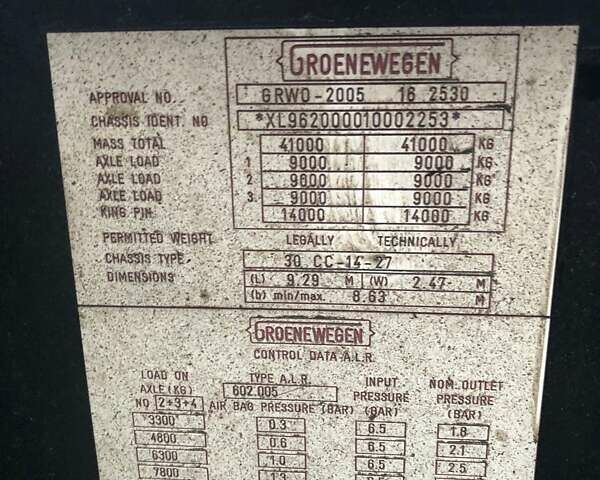 Черный Гроневеген ЦЦ, объемом двигателя 0 л и пробегом 400 тыс. км за 6500 $, фото 9 на Automoto.ua