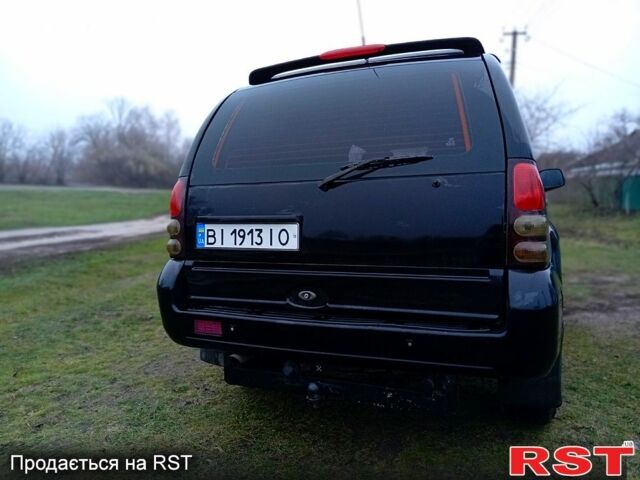 Чорний Гроз Шатл, об'ємом двигуна 2.2 л та пробігом 97 тис. км за 4800 $, фото 3 на Automoto.ua