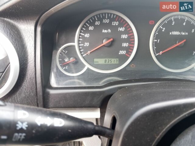 Гроз Шатл, объемом двигателя 2.3 л и пробегом 83 тыс. км за 4600 $, фото 7 на Automoto.ua