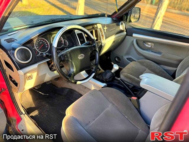 Гроз Таргет, объемом двигателя 23 л и пробегом 0 тыс. км за 1350 $, фото 7 на Automoto.ua