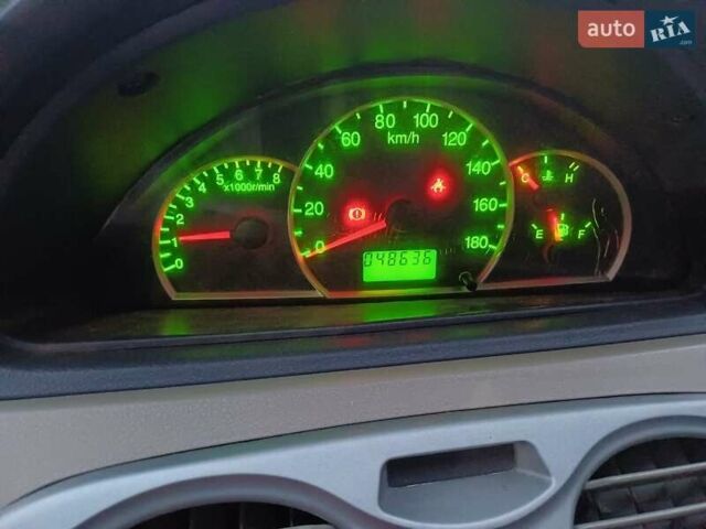 Хафей Lobo, об'ємом двигуна 1.3 л та пробігом 49 тис. км за 2500 $, фото 1 на Automoto.ua