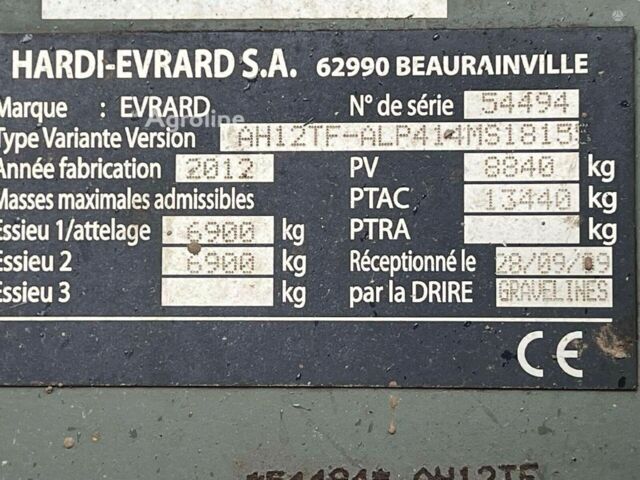 Красный Харди Другая, объемом двигателя 0 л и пробегом 0 тыс. км за 55232 $, фото 11 на Automoto.ua