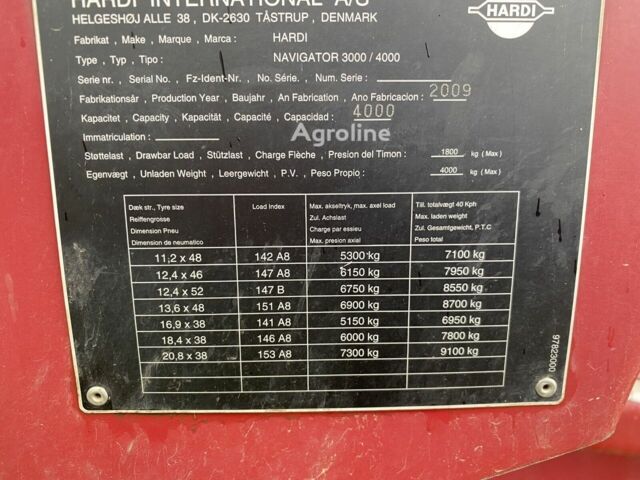 Харді Другая, об'ємом двигуна 0 л та пробігом 0 тис. км за 31395 $, фото 8 на Automoto.ua