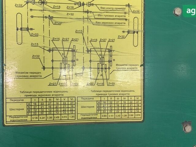Харвест 630, объемом двигателя 0 л и пробегом 0 тыс. км за 5958 $, фото 5 на Automoto.ua