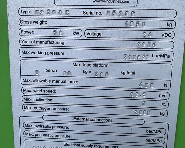 Хаулот HA2ORTJ Pro, объемом двигателя 0 л и пробегом 0 тыс. км за 40785 $, фото 5 на Automoto.ua