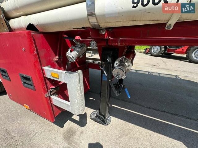 Хендрикс Гоч 1988 в Киеве на Automoto.ua Хендрикс Гоч, объемом двигателя 0 л и пробегом 333 тыс. км за 19800 $, фото 7 на Automoto.ua