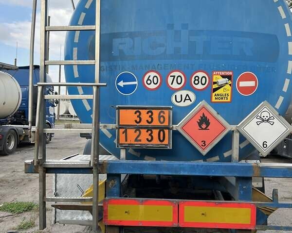 Синий Хендрикс Гоч, объемом двигателя 0 л и пробегом 0 тыс. км за 15500 $, фото 8 на Automoto.ua