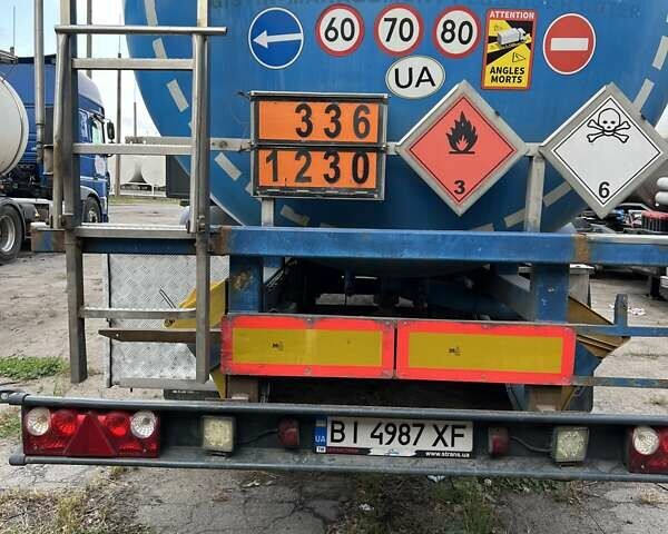 Синий Хендрикс Гоч, объемом двигателя 0 л и пробегом 0 тыс. км за 15500 $, фото 3 на Automoto.ua