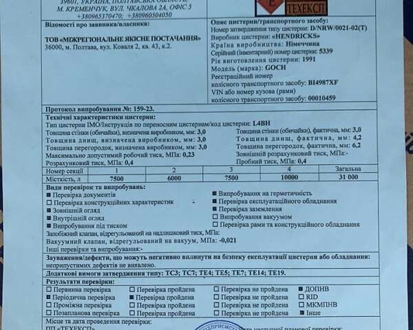 Синий Хендрикс Гоч, объемом двигателя 0 л и пробегом 0 тыс. км за 15500 $, фото 18 на Automoto.ua
