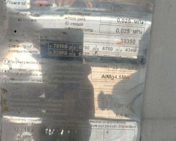 Хендрикс D/NRW, объемом двигателя 0 л и пробегом 0 тыс. км за 20000 $, фото 7 на Automoto.ua