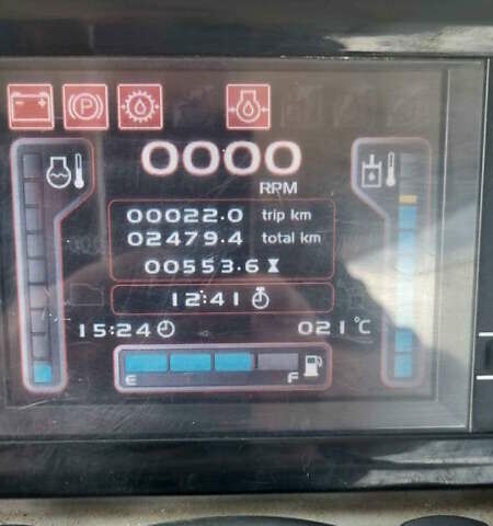 Білий Гідромек HMK 102B Supra, об'ємом двигуна 0 л та пробігом 1 тис. км за 107747 $, фото 7 на Automoto.ua