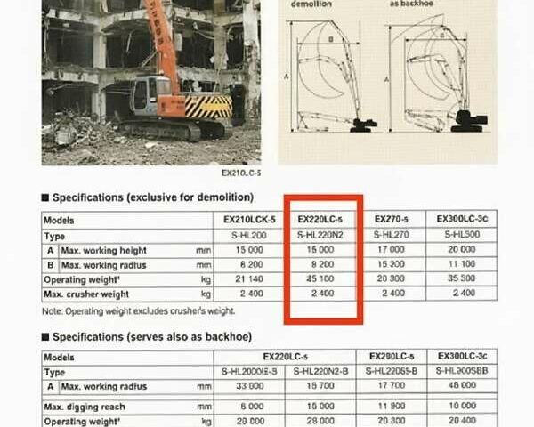 Хітачі EX 220LC-3, об'ємом двигуна 6.5 л та пробігом 15 тис. км за 65000 $, фото 3 на Automoto.ua