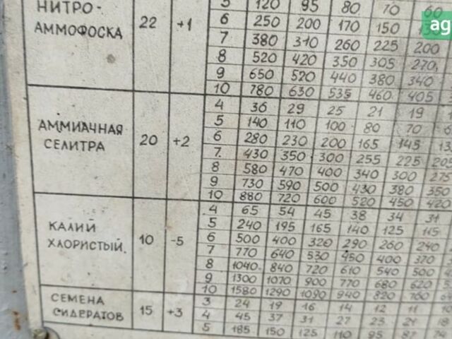 Хмельниксельмаш МВУ, об'ємом двигуна 0 л та пробігом 0 тис. км за 194 $, фото 3 на Automoto.ua
