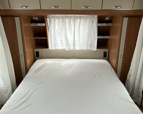 Хобби 460 2011 в Овруче на Automoto.ua Белый Хобби 460, объемом двигателя 0 л и пробегом 0 тыс. км за 15900 $, фото 12 на Automoto.ua