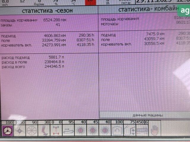 Холмер Terra Dos, об'ємом двигуна 0 л та пробігом 0 тис. км за 87482 $, фото 9 на Automoto.ua