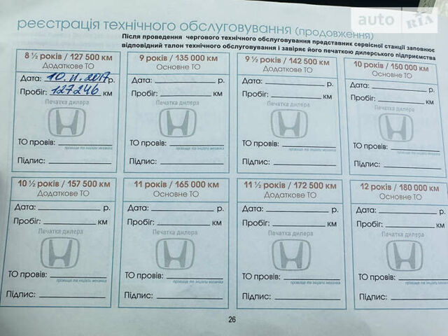 Белый Хонда Аккорд, объемом двигателя 2.4 л и пробегом 230 тыс. км за 10300 $, фото 2 на Automoto.ua