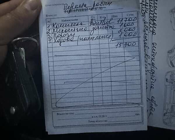 Белый Хонда Аккорд, объемом двигателя 2.4 л и пробегом 180 тыс. км за 12500 $, фото 22 на Automoto.ua