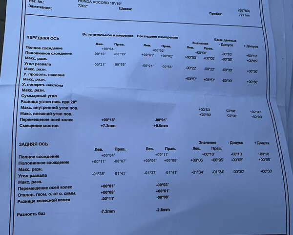 Белый Хонда Аккорд, объемом двигателя 2.4 л и пробегом 88 тыс. км за 17100 $, фото 8 на Automoto.ua