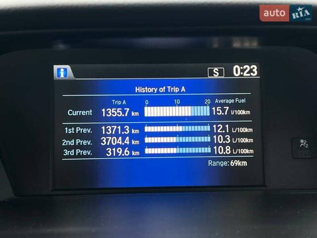 Чорний Хонда Аккорд, об'ємом двигуна 3.47 л та пробігом 172 тис. км за 11700 $, фото 14 на Automoto.ua